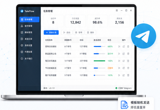 TeleFlow 信息分发助手任务管理界面